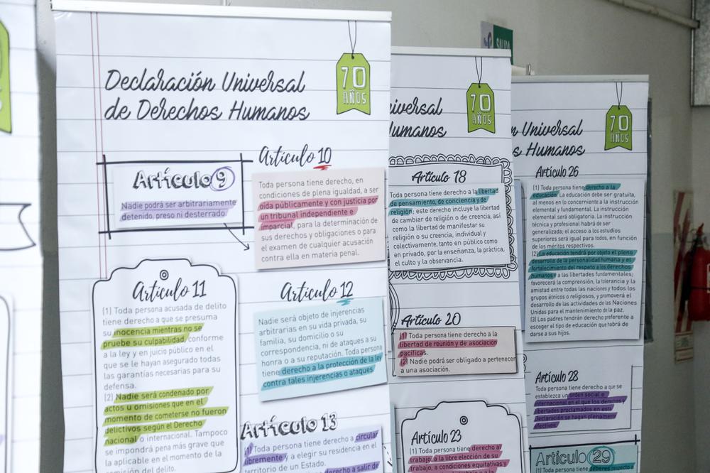 Muestra Derechos Humanos