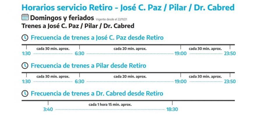 horarios-del-tren-san-martin-20230209-1506596